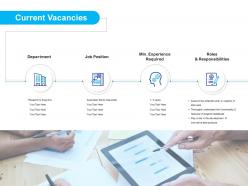 Current vacancies job position ppt powerpoint presentation show picture