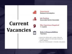 Current vacancies powerpoint ideas