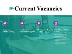 Current vacancies ppt file shapes