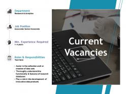 Current vacancies ppt file show