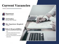 Current vacancies ppt powerpoint presentation file files