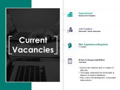 Current vacancies ppt summary topics