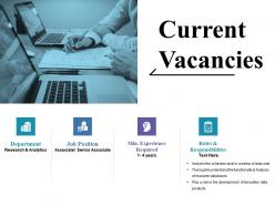Current vacancies ppt visual aids