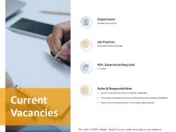 Current vacancies responsibilities ppt powerpoint presentation icon