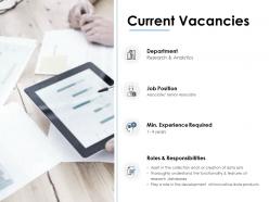 Current vacancies responsibilities ppt powerpoint presentation pictures layout