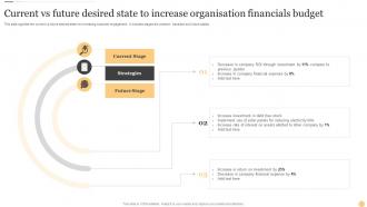 Current Vs Future Desired State To Increase Organisation Financials Budget