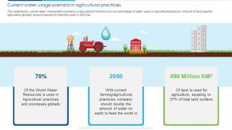 Current Water Usage Scenario In Agricultural Practices Case Competition Provide Innovative Solutions
