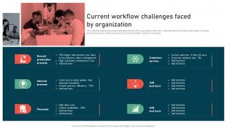Current Workflow Challenges Faced By Organization Process Improvement Strategies