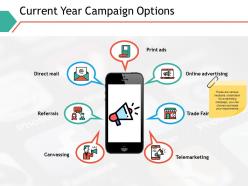 Current year campaign options ppt powerpoint presentation professional graphics