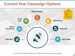 Current year campaign options ppt show infographic template