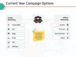 Current Year Campaign Options Social Media Ppt Powerpoint Presentation Professional Good