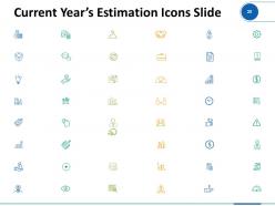Current Years Estimation PowerPoint Presentation Slides