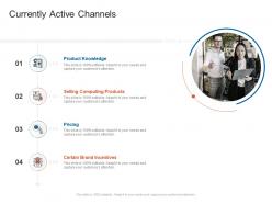 Currently active channels organizational marketing policies strategies ppt guidelines