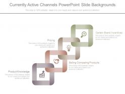 Currently active channels powerpoint slide backgrounds