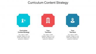 Curriculum content strategy ppt powerpoint presentation infographics themes cpb