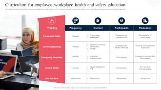Curriculum For Employee Workplace Health And Corporate Regulatory Compliance Strategy SS V