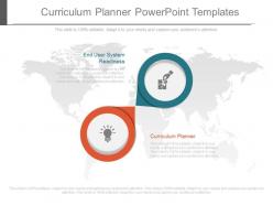 Curriculum planner powerpoint templates