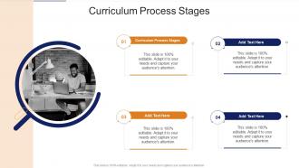 Curriculum Process Stages In Powerpoint And Google Slides Cpb