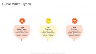 Curve Market Types In Powerpoint And Google Slides Cpb