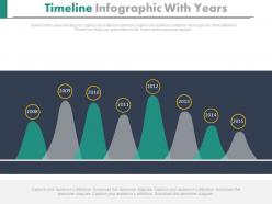Curve style timeline infographics with years powerpoint slides