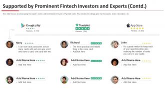 Curve supported by prominent fintech investors and experts ppt file