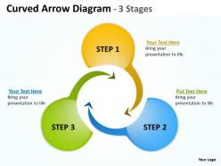 Curved arrow diagram 3 stages 23