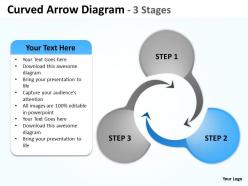 Curved arrow diagram 3 stages 23
