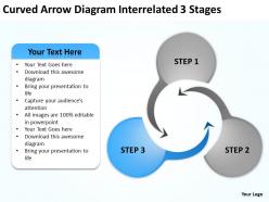 Curved arrow diagram interrelatd 3 stages ppt powerpoint slides