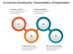 Curved line showing key characteristics of organization