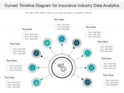Curved timeline diagram for insurance industry data analytics infographic template