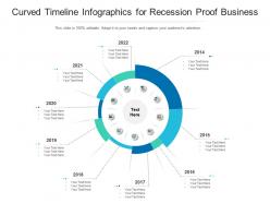 Curved timeline for recession proof business infographic template