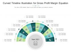 Curved timeline illustration for gross profit margin equation infographic template