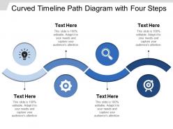 Curved timeline path diagram with four steps