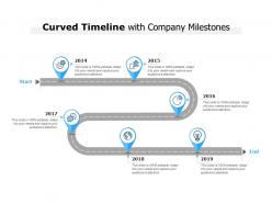 Curved timeline with company milestones