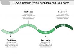Curved timeline with four steps and four years