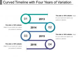 Curved timeline with four years of variation