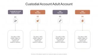 Custodial Account Adult Account In Powerpoint And Google Slides Cpb
