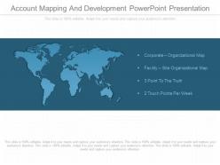 Custom account mapping and development powerpoint presentation