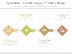 Custom acquisition financial analysis ppt slide design