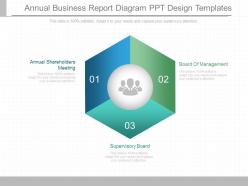 Custom annual business report diagram ppt design templates