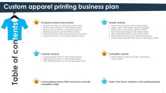 Custom Apparel Printing Business Plan Powerpoint Presentation Slides Multipurpose Customizable