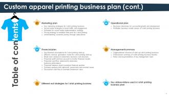Custom Apparel Printing Business Plan Powerpoint Presentation Slides Attractive Customizable