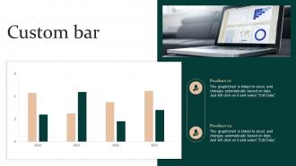 Custom Bar Enterprise Risk Mitigation Strategies Ppt Show Graphics Tutorials