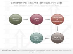 Custom benchmarking tools and techniques ppt slide
