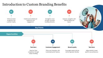 Custom Branding For Customer Portals PPT Structure AT Slides Interactive