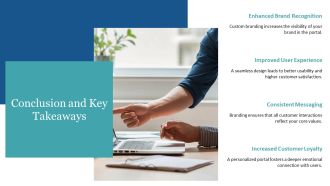 Custom Branding For Customer Portals PPT Structure AT Informative Interactive