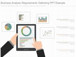 Custom business analysis requirements gathering ppt example