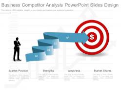 Custom business competitor analysis powerpoint slides design