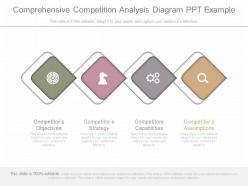 Custom comprehensive competition analysis diagram ppt example