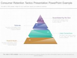 50610581 style layered pyramid 4 piece powerpoint presentation diagram infographic slide